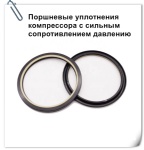 Strong pressure resistance compressor piston Seals Buffer seal